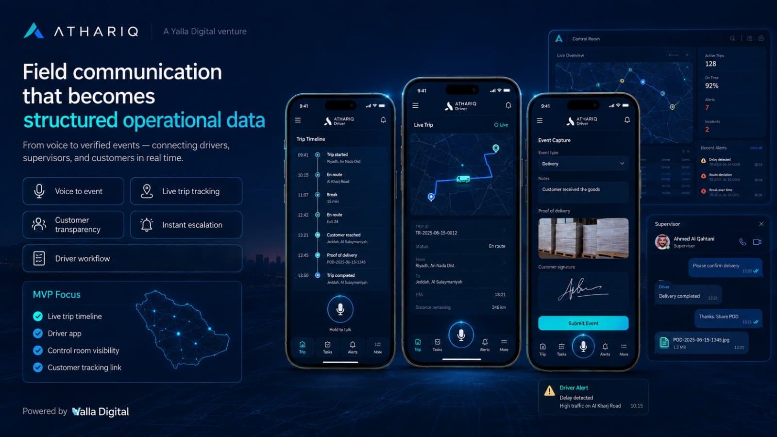 ATHARIQ driver mobile application showing a trip timeline, live trip map, push-to-talk control and proof-of-delivery capture