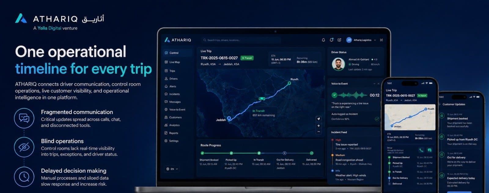ATHARIQ control room interface showing a live Riyadh to Jeddah trip with route progress, driver status and voice-to-event capture