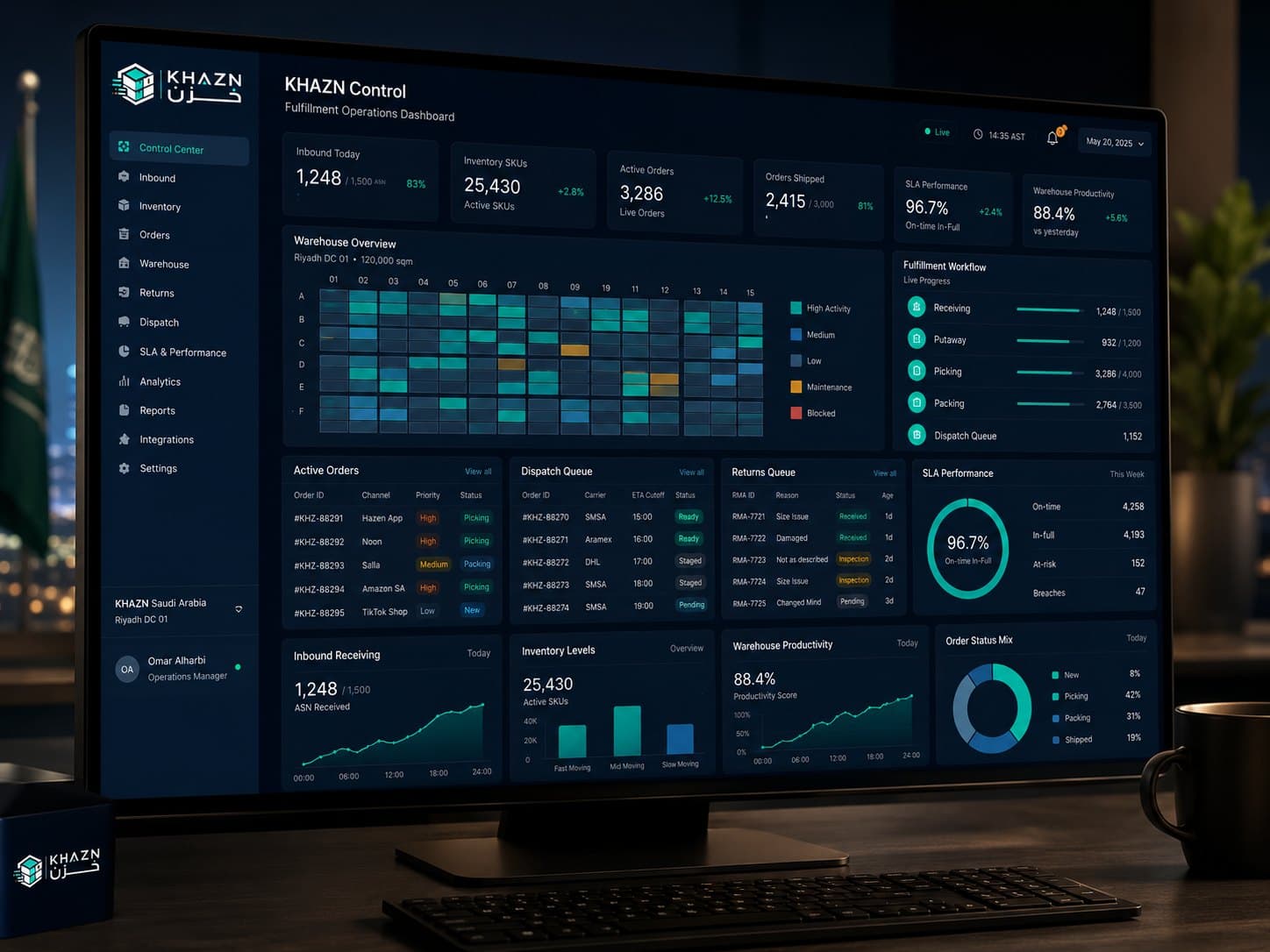 KHAZN Control fulfilment operations dashboard showing inbound receiving, inventory levels, active orders, dispatch queue, returns and SLA performance for a Riyadh distribution centre