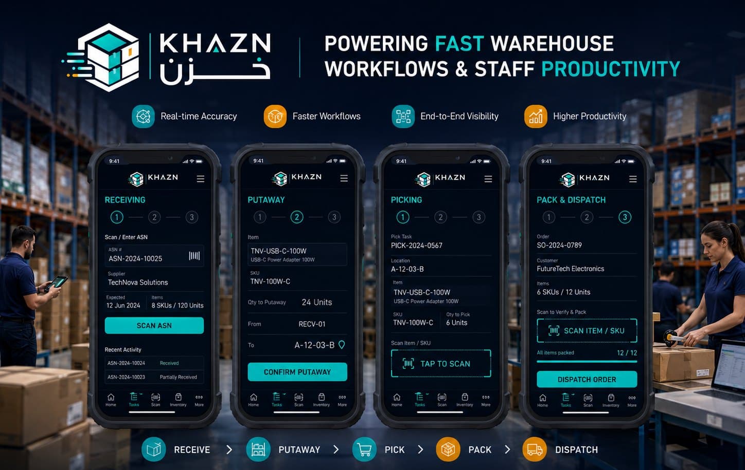 KHAZN warehouse mobile application across four stages: receiving against an ASN, put-away to a bin location, picking against a pick task, and pack and dispatch